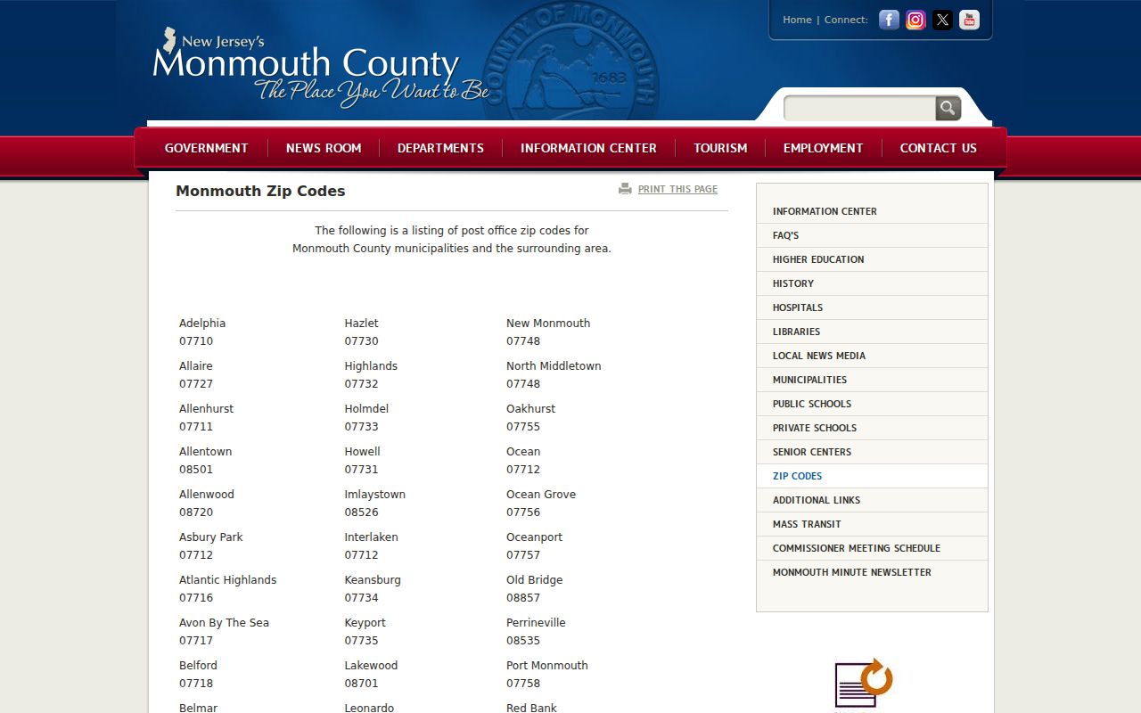 Manalapan ZIP code research using the official Monmouth County ZIP table